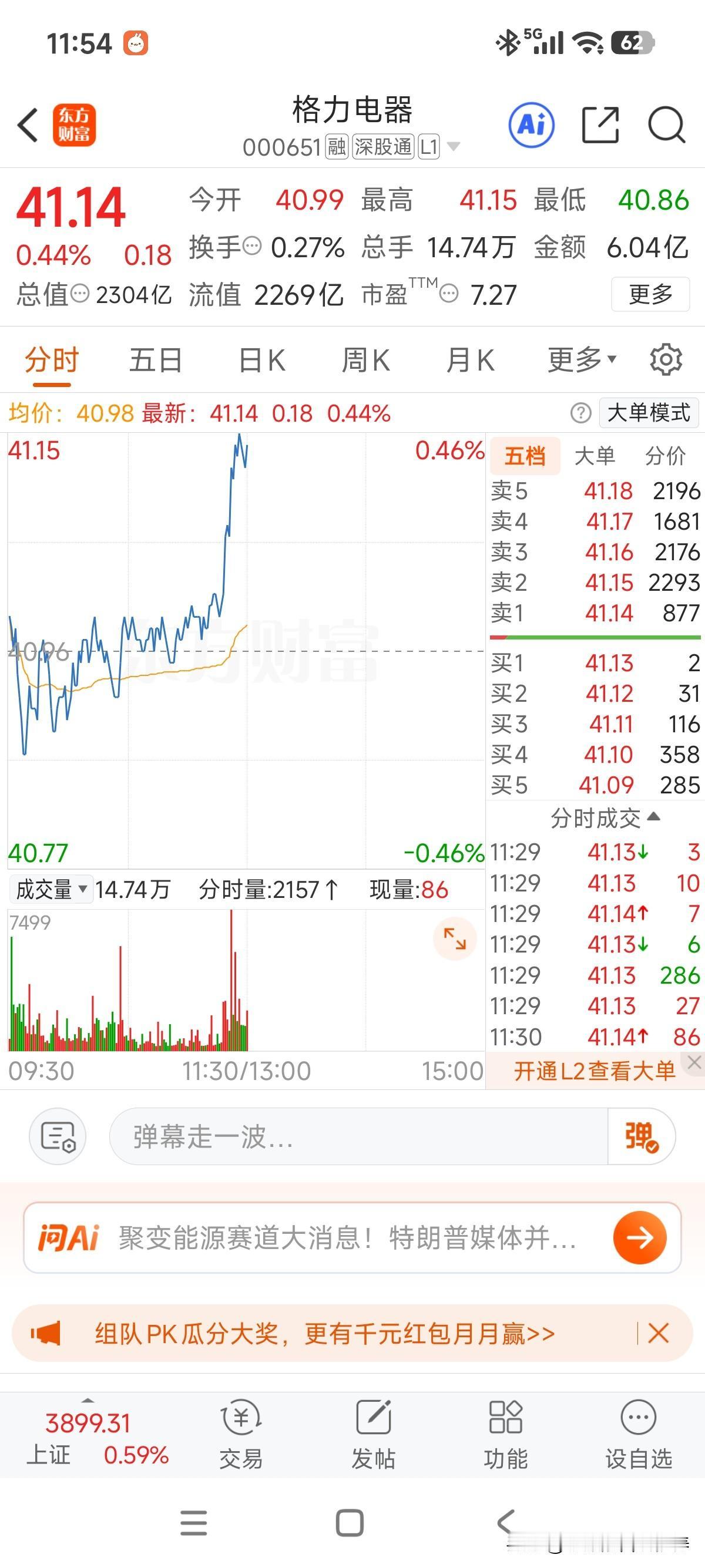 榜一大哥送火箭来了[呲牙笑]，别冲动，从120分钟周期看，39.2到41.39位置