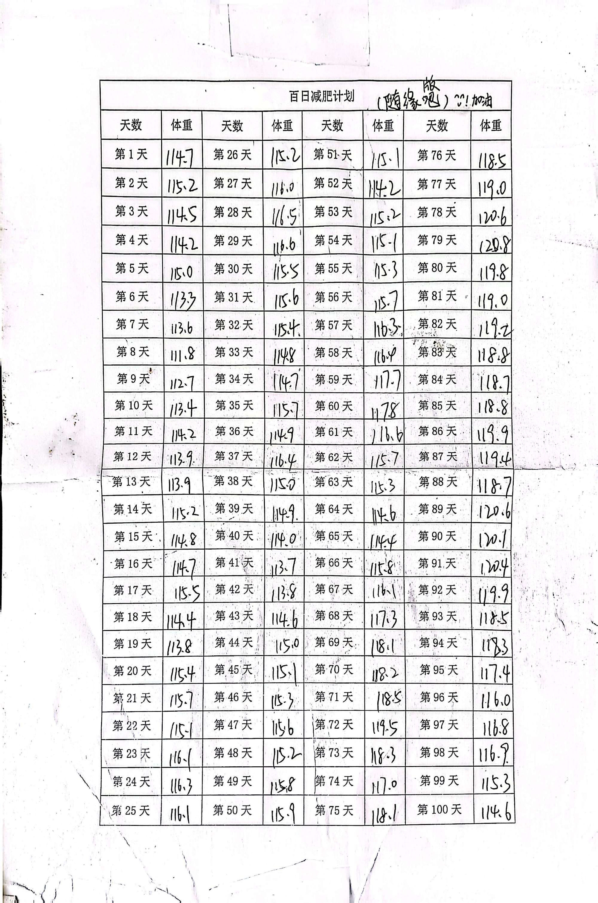 多崩溃呀，我多崩溃呀​​​