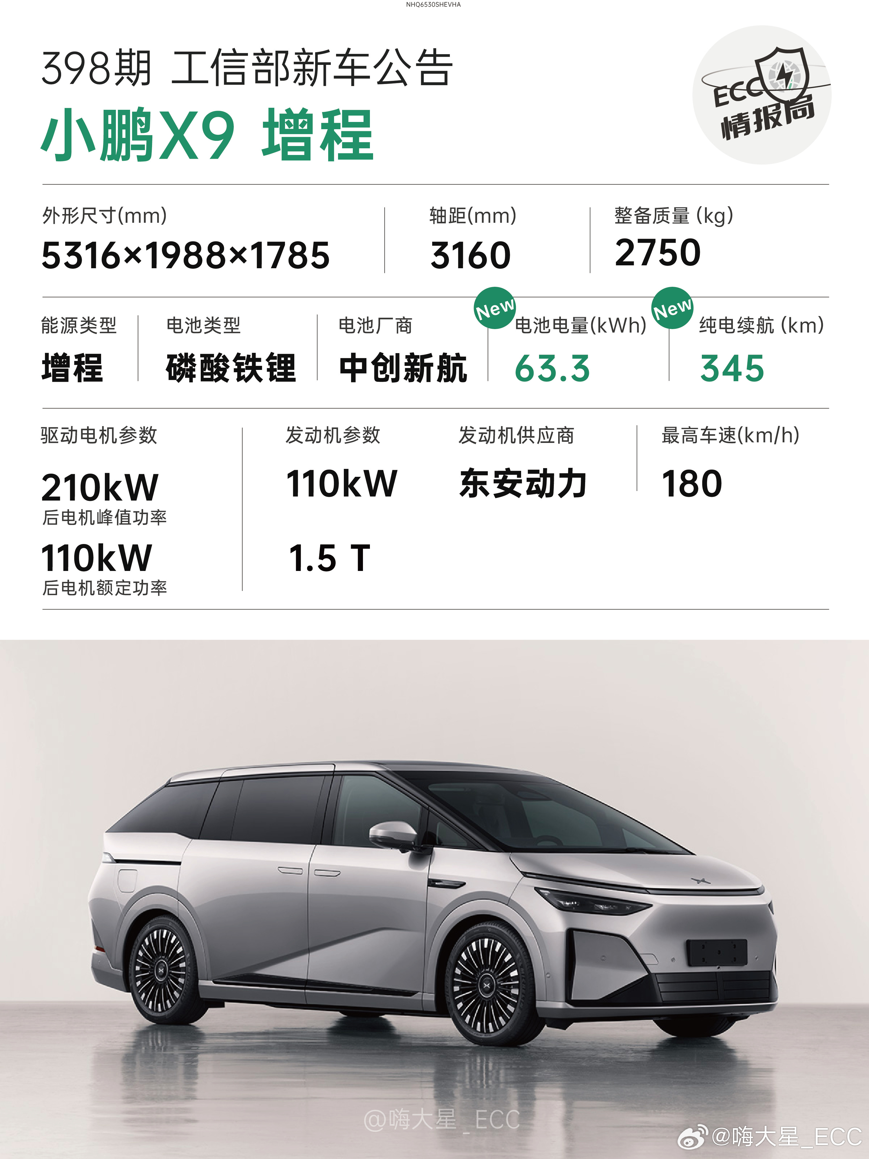 【工信部398批_车型公告更新】：小鹏X9增程版-电池容量：63.3kWh-W