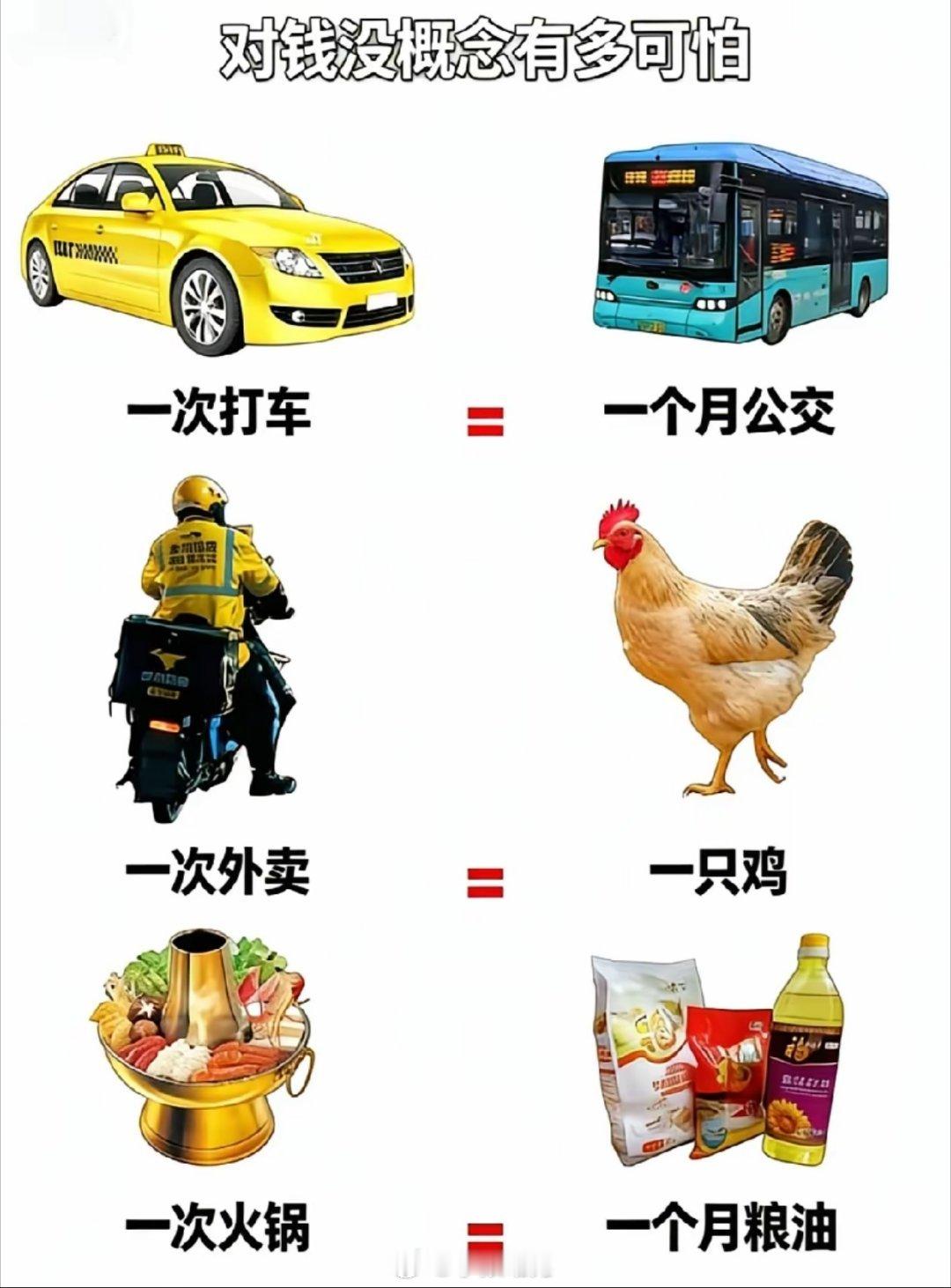 对钱没概念有多可怕？