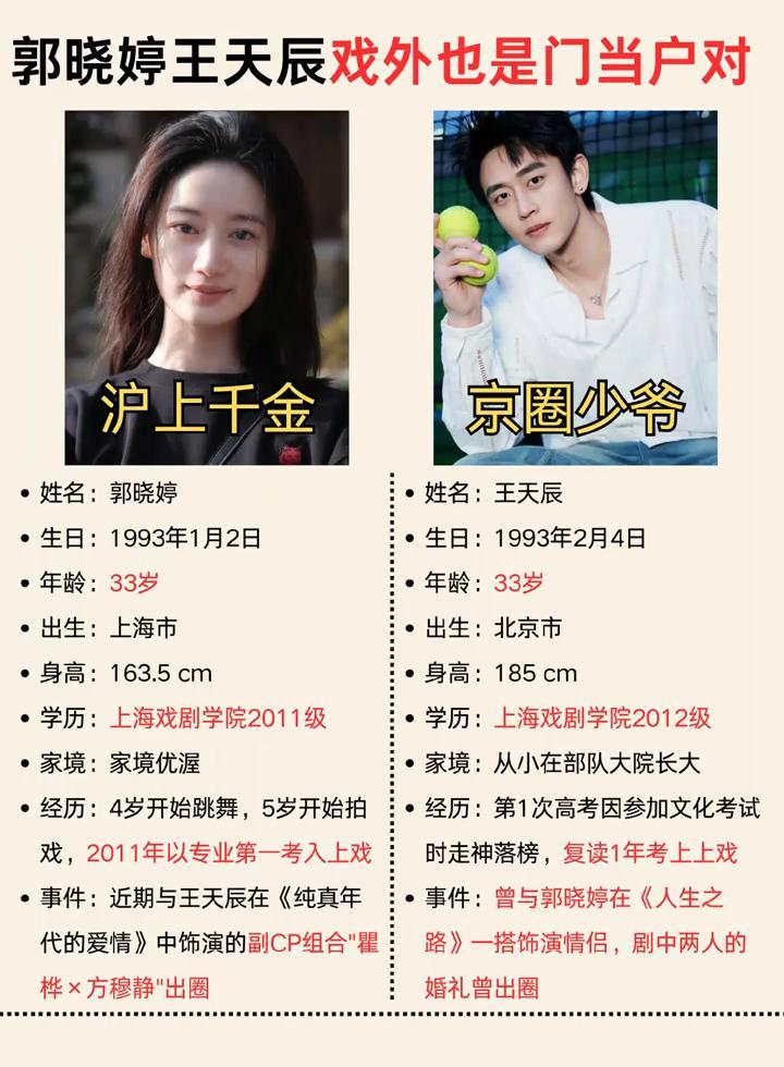 戏里甜到齁，戏外零绯闻？这对“少爷千金”CP把观众骗惨了。你看到的，是《梅花