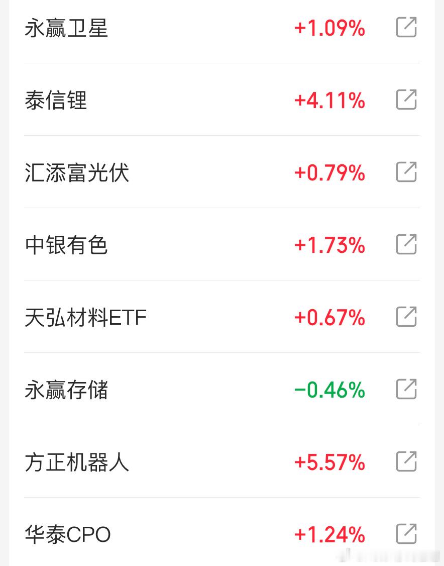 机器人记得加了很多次！也喊了很多次！