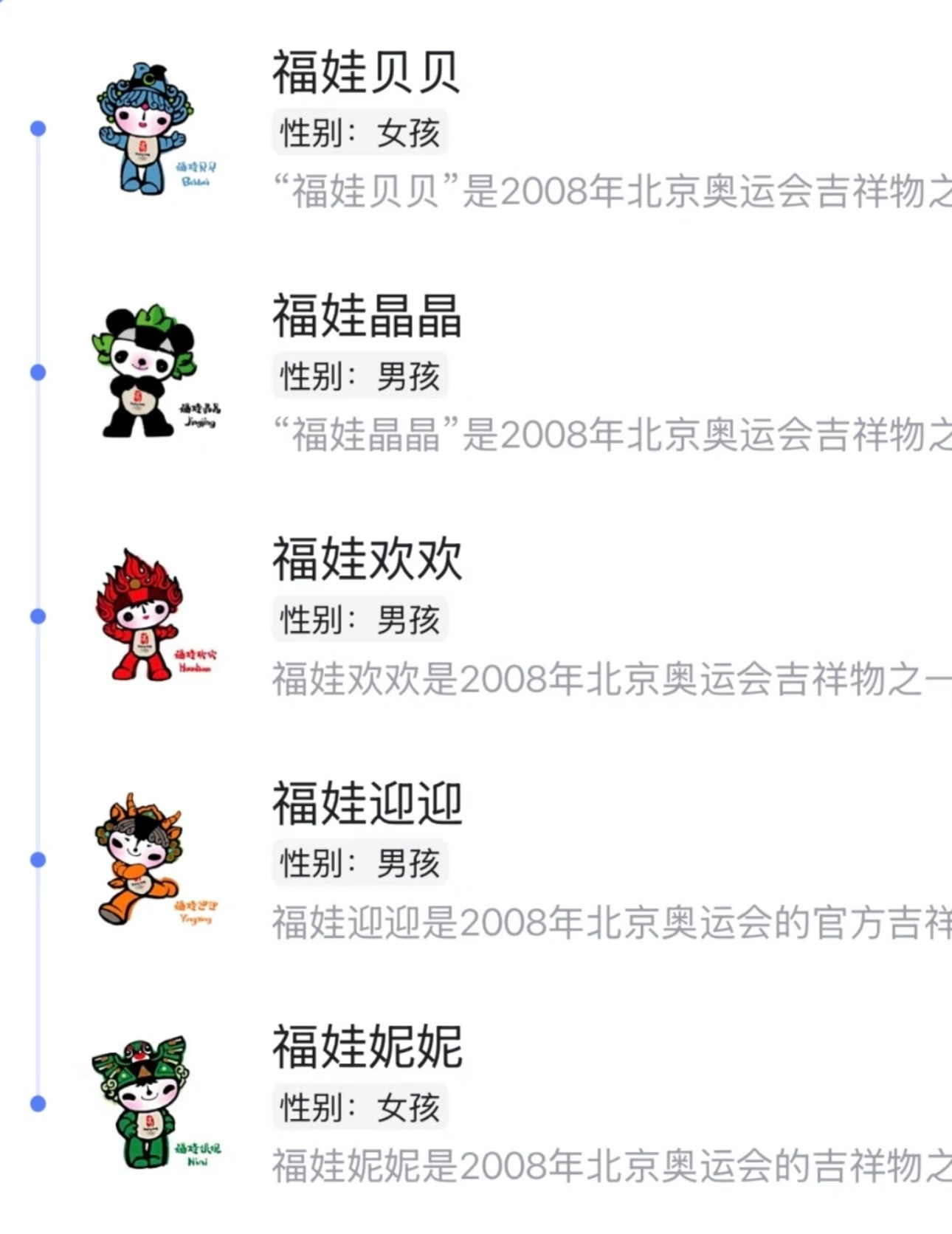不搜不知道，原来福娃有性别！​​​