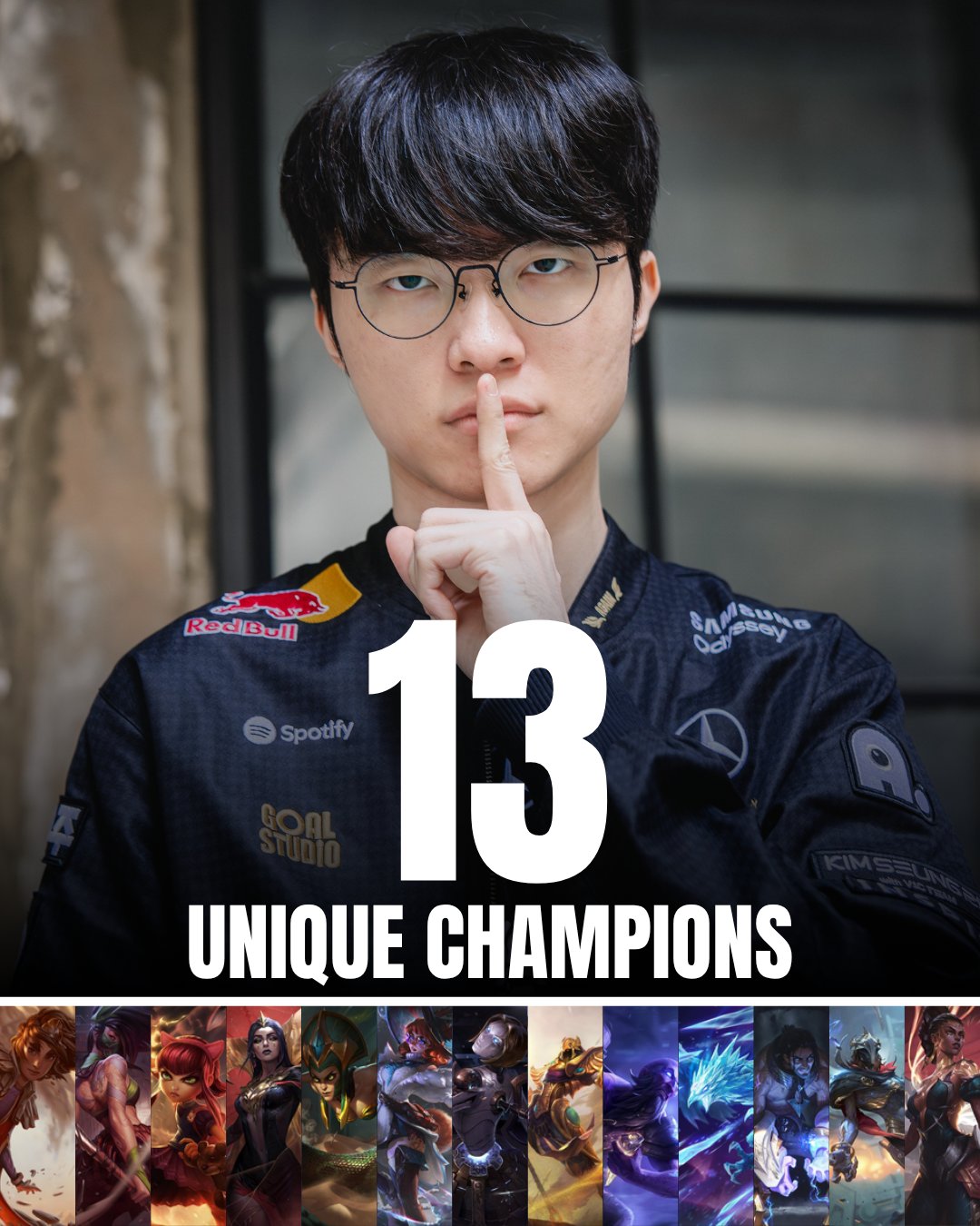 英雄海, Faker是S15中使用不同英雄数量最多的选手