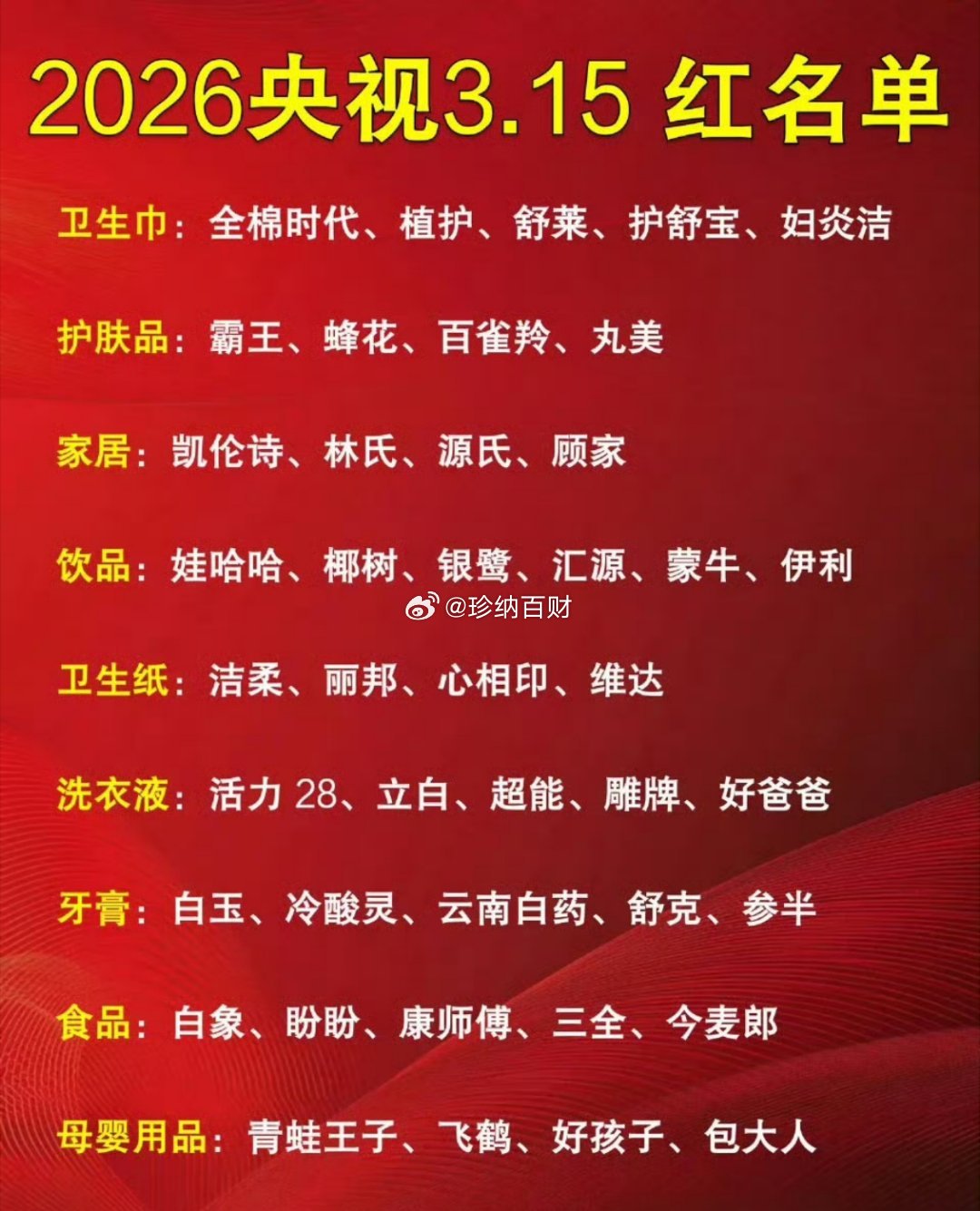 315名单受伤只有消费者，只想问一下爆出来问题能不能解决？