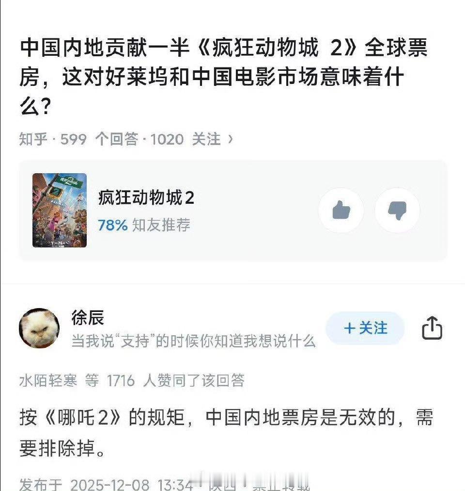 不是钱吗?50%还是90%没有本质区别,反正符合自己目的就行