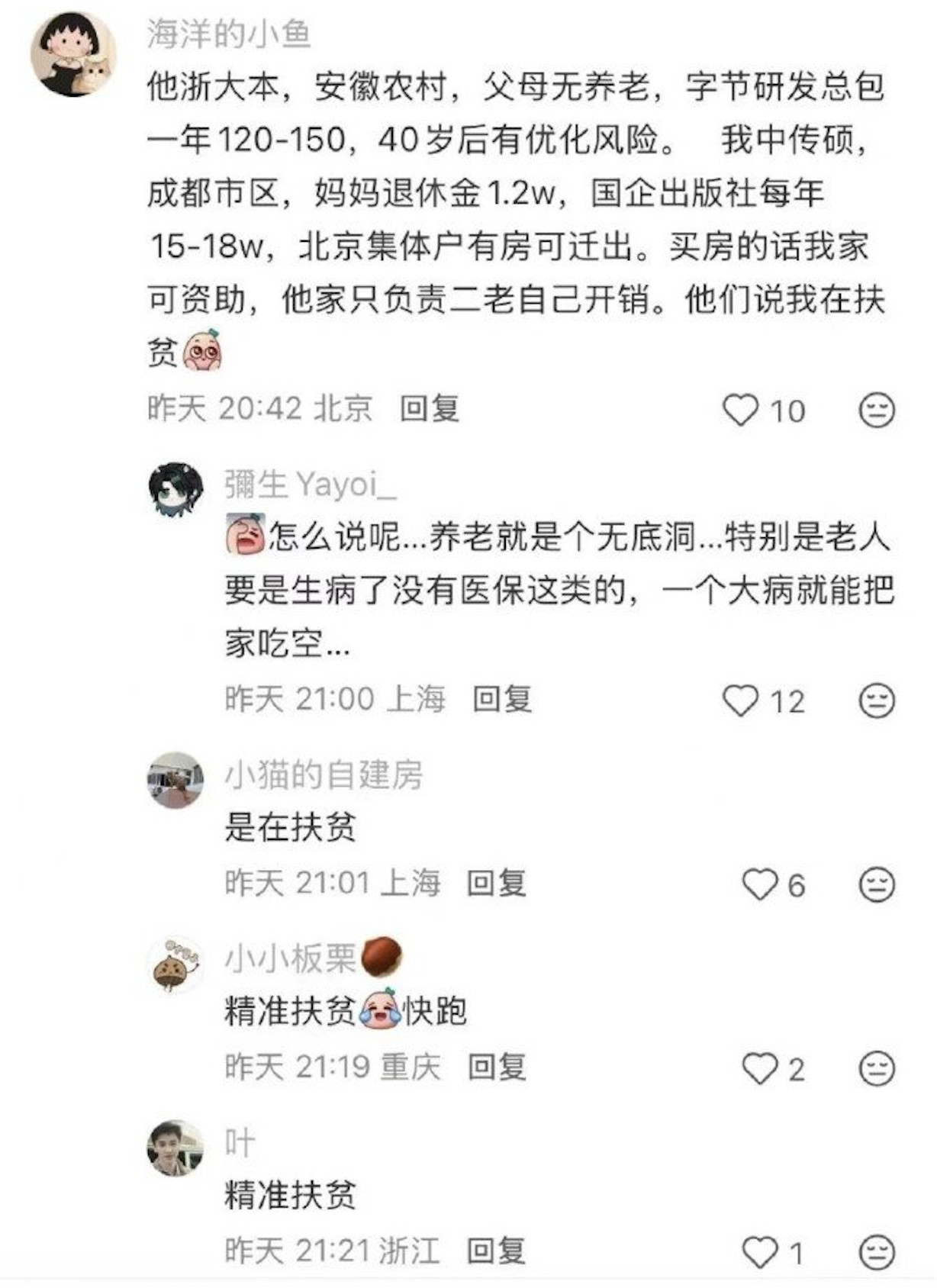 年薪百万，被人说是在扶贫。​​​