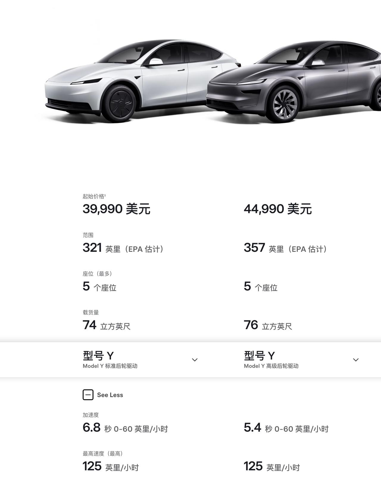丐版特斯拉如果上市，你买吗？我问了问几个同事。