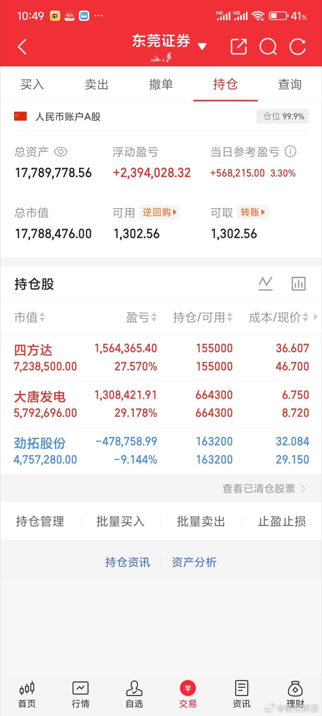 巴菲特投降了刚刚大消息，谷歌母公司Alphabet搞了一件挺反常的事：宣布要融资