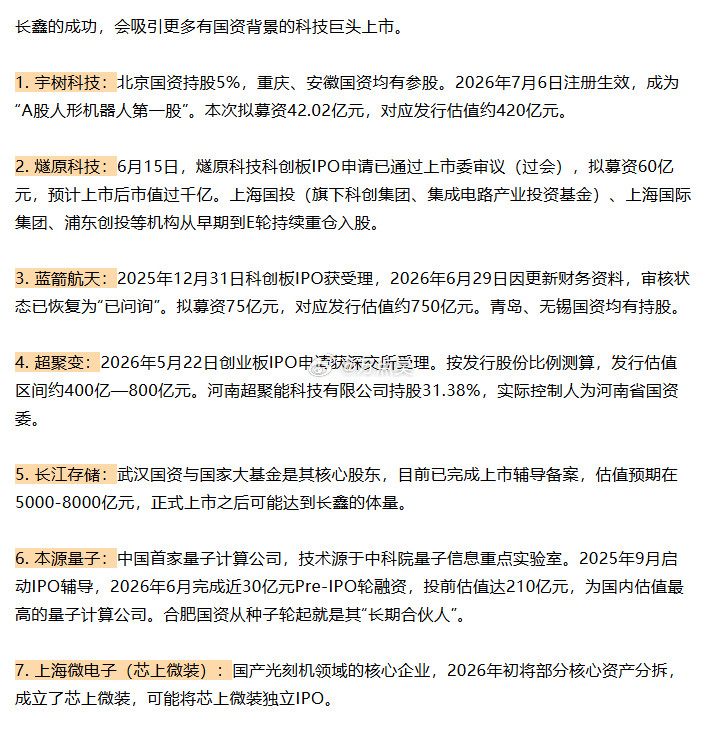 IPO盛宴要来了！