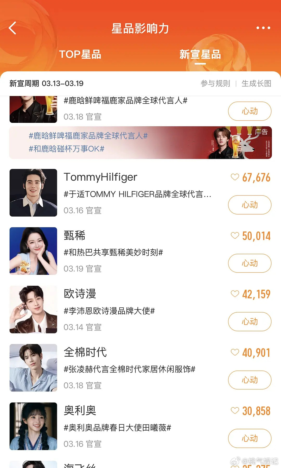 看大瀑剧归来男女主的🌟品