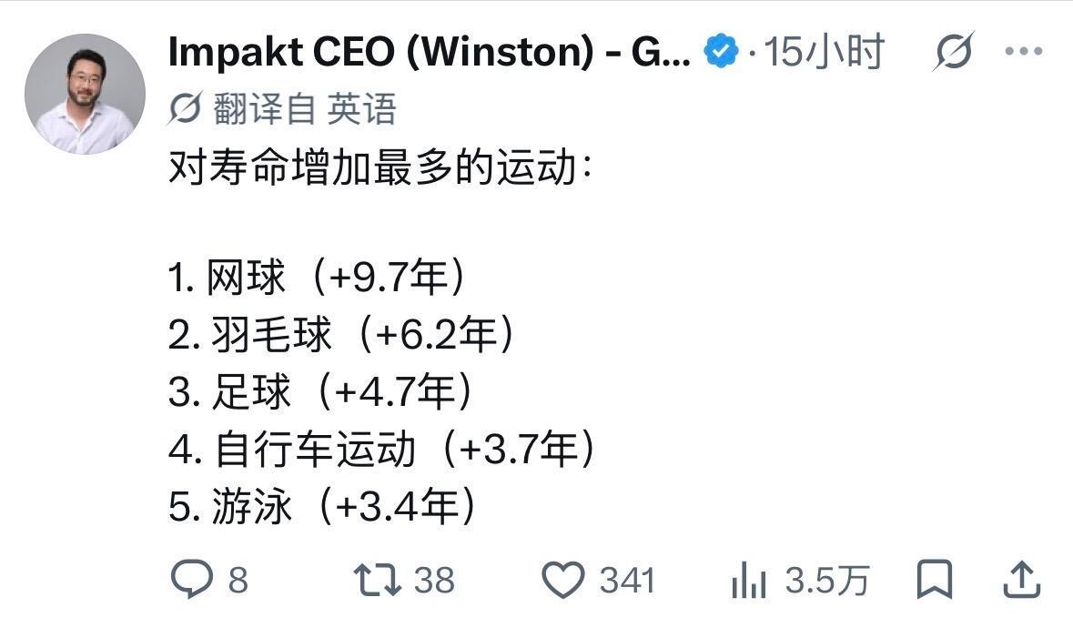 用最少的力气，尽量健康舒服体面的活着​​​