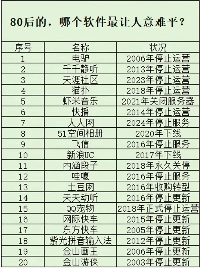 选一个？
