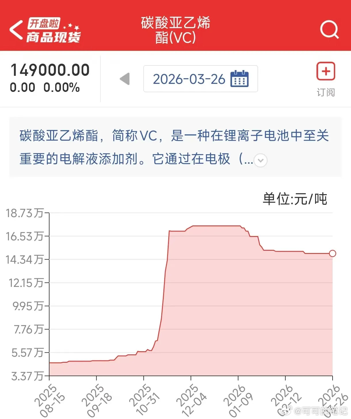 能源自主，储能、锂电、，你一定要了解。PCS（储能变流器）相关公司：阳光电源、上