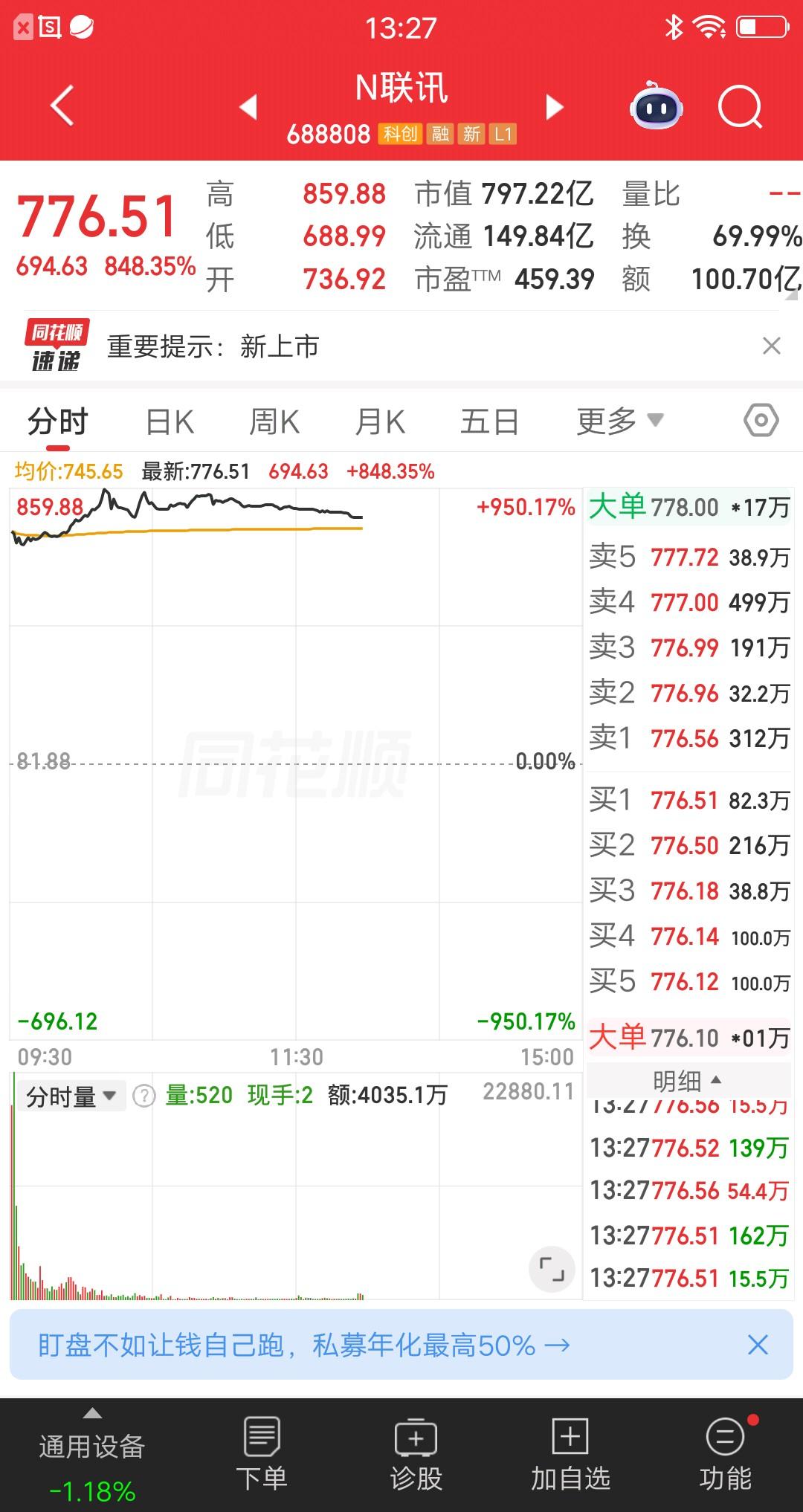 大A今天最牛的票已经出来了，只是没想到是一只上市新股，确实有点让人意外呀。暴富大