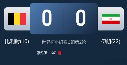 【大爆冷！十人比利时0-0闷平伊朗，今晚是属于亚洲铁血的奇迹夜！】美加墨世界杯今
