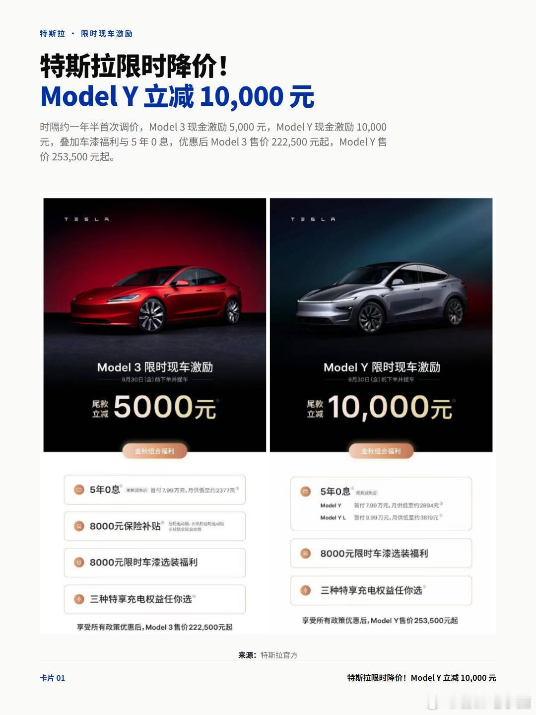 #特斯拉降价全国订单爆了#这两天特斯拉限时降价刷屏Model3降5000、ModelY降1万，刚提车