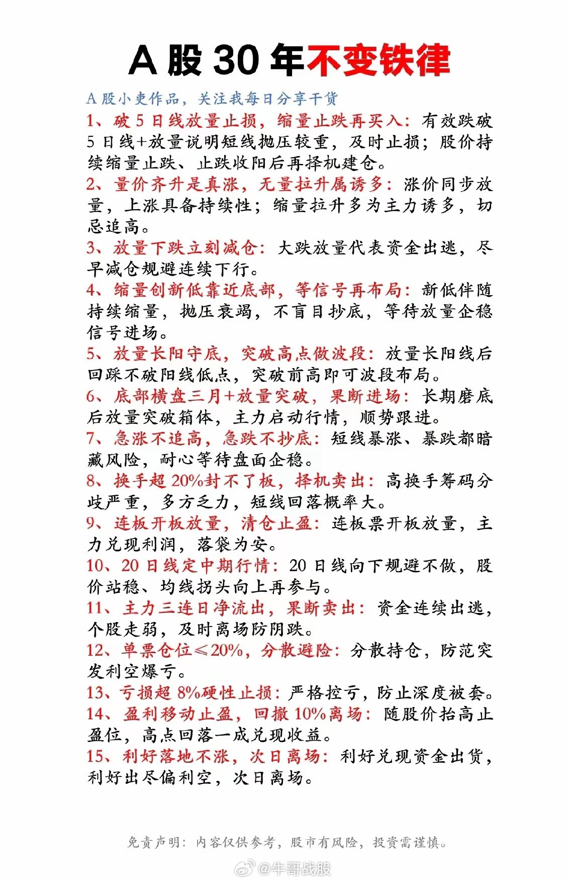 这也许是A股特有的炒股铁律！​​​