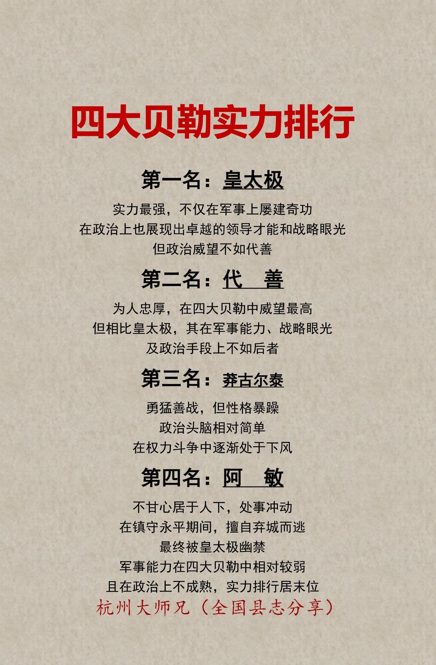 清朝初期四大贝勒实力排行