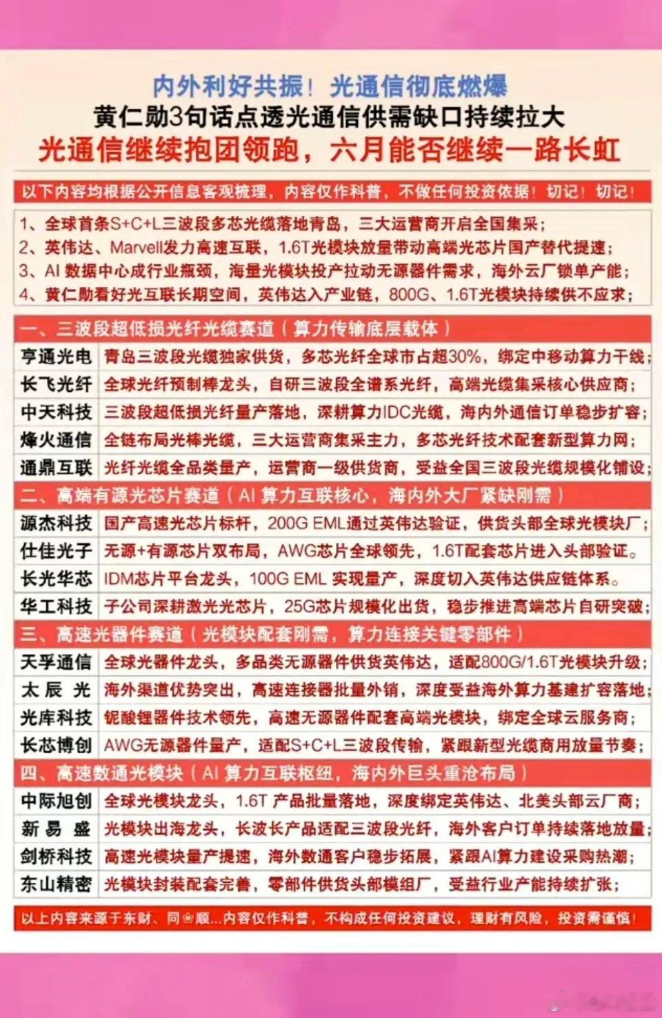 黄仁勋三句话：点透光通信——供需缺口！特殊光纤材料，严重紧缺！1.三波段超低损光