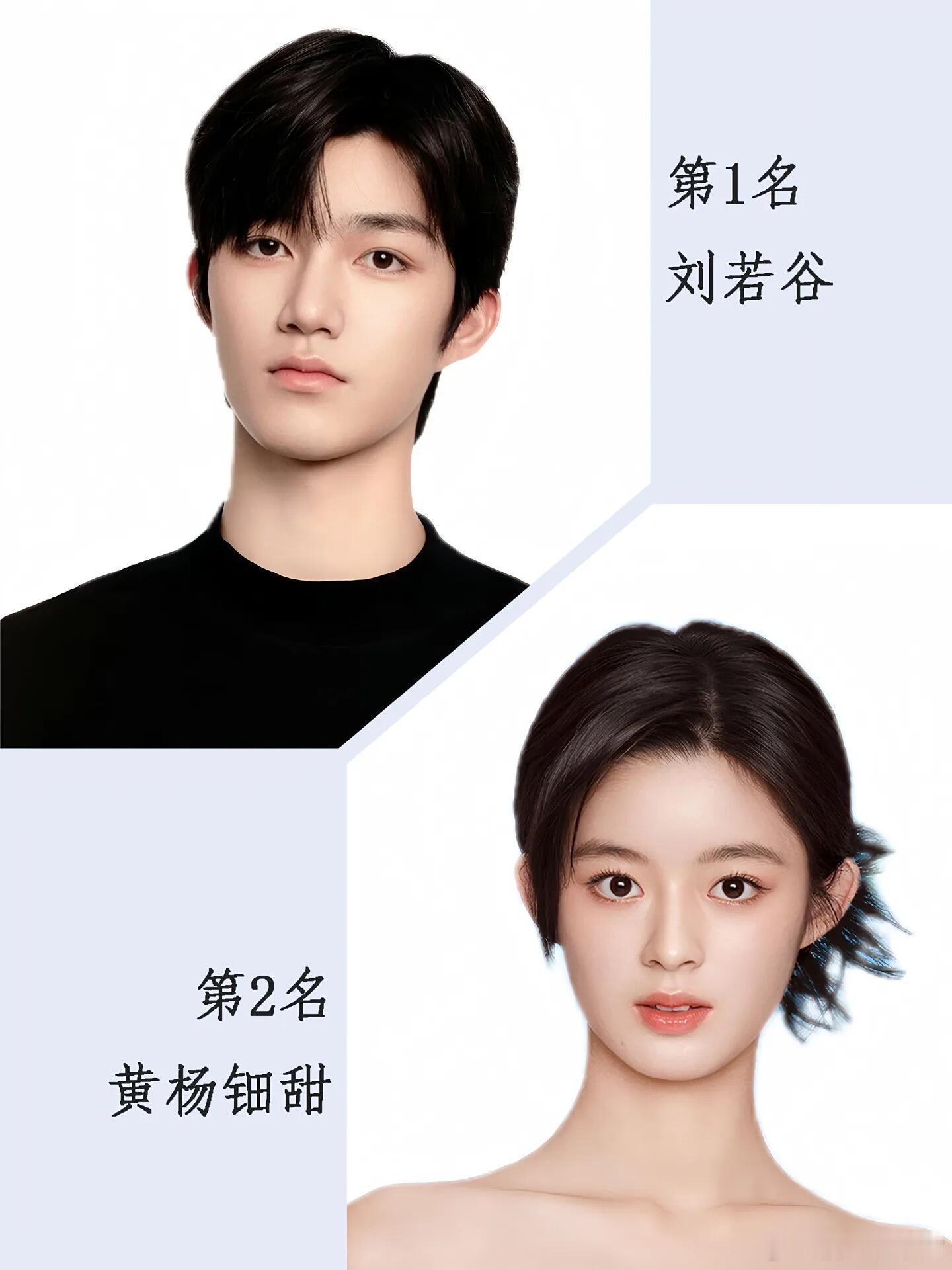 中央戏剧学院2025年表演专业前10，哪个最有明星像？