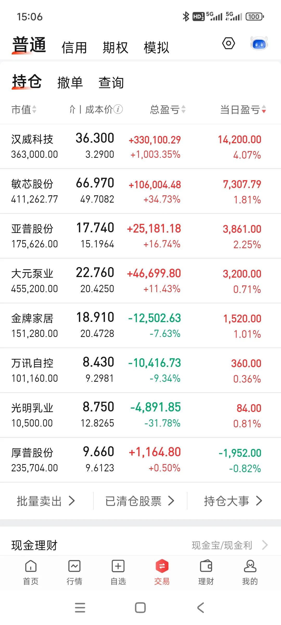继续熬吧，属于我的风还没到来。