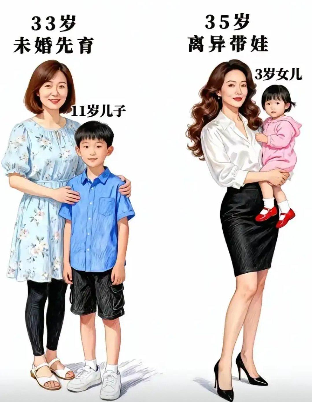 你们都是会怎么选呢，会选谁？