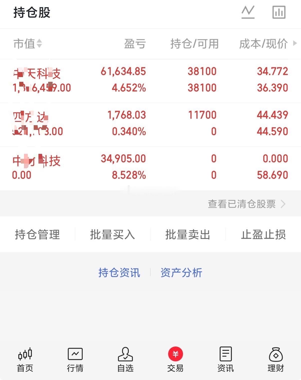明日大盘走势预测（周五，9月18日）今日大盘小幅下跌。