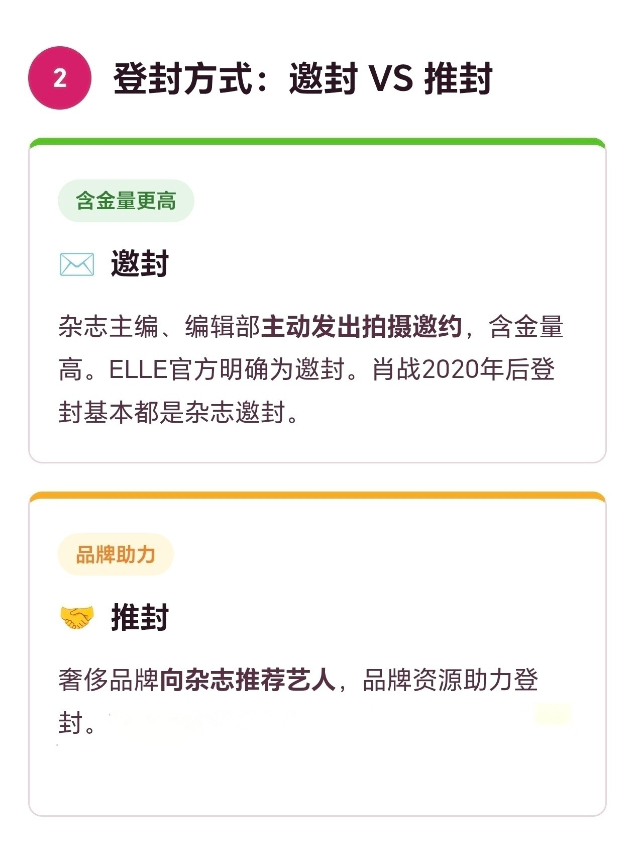 简单整了几个名词释义与肖战以往杂志待遇相对应，为什么没有副刊增刊这些东西，因为我