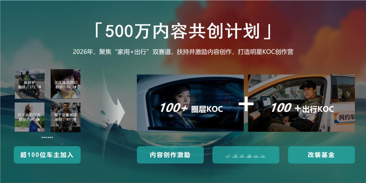 刚看到东风启辰举办的的车主大会，发现这已经是启辰大V第四届活动了，四年来累计举办