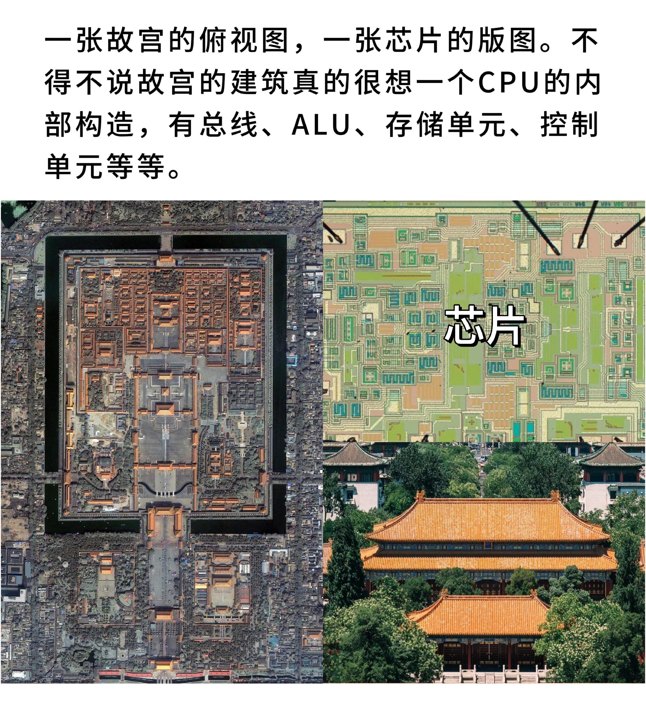 仔细看一张故宫的俯视图像什么？