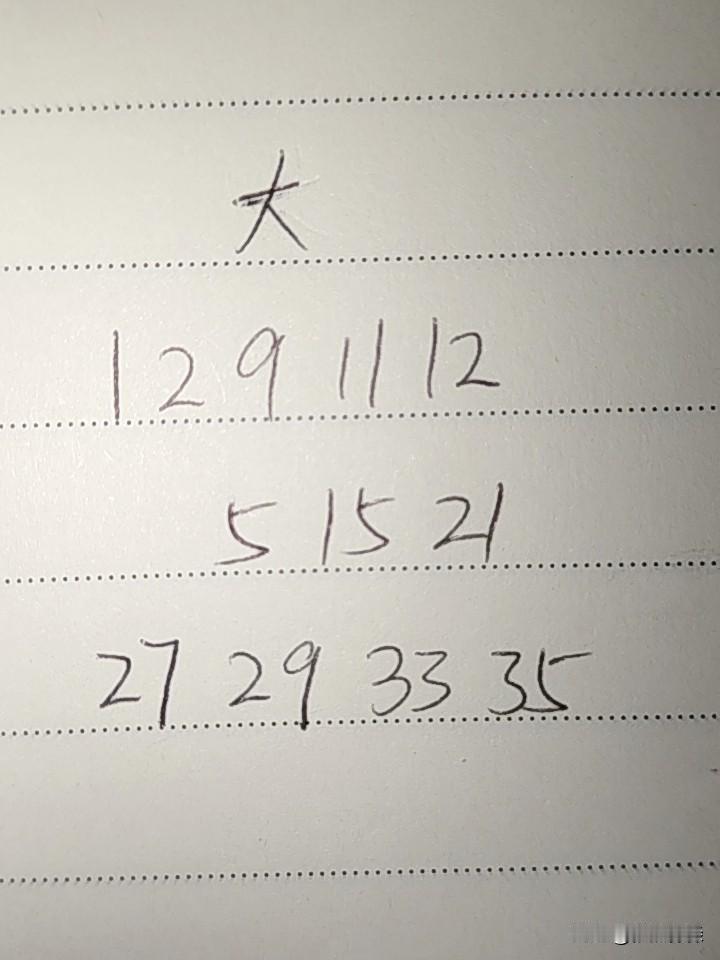 大乐透26110期：这三组号码中，至少有一组无号，第一组中01、02、09、11
