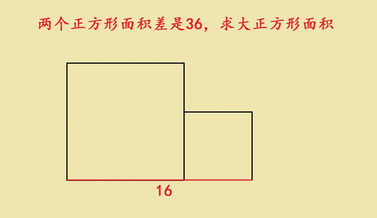 小学几何题：用面积差巧解正方形难题今天遇到一道超有趣的小学几何题，两个正方