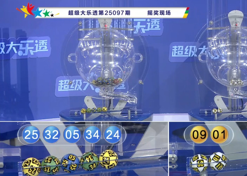 大乐透25097期开奖结果，一等奖选号思路正确