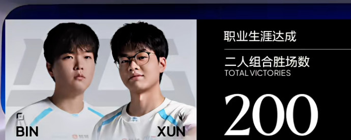 Bin和Xun达成200胜场~BLG战胜TESBin对味了BLG速通TES