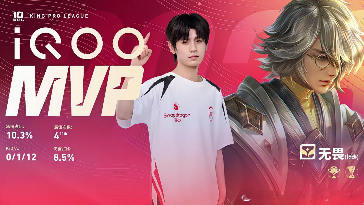 北京JDG2:0KSG，无畏拿到二连MVP无畏夏季赛二连MVP