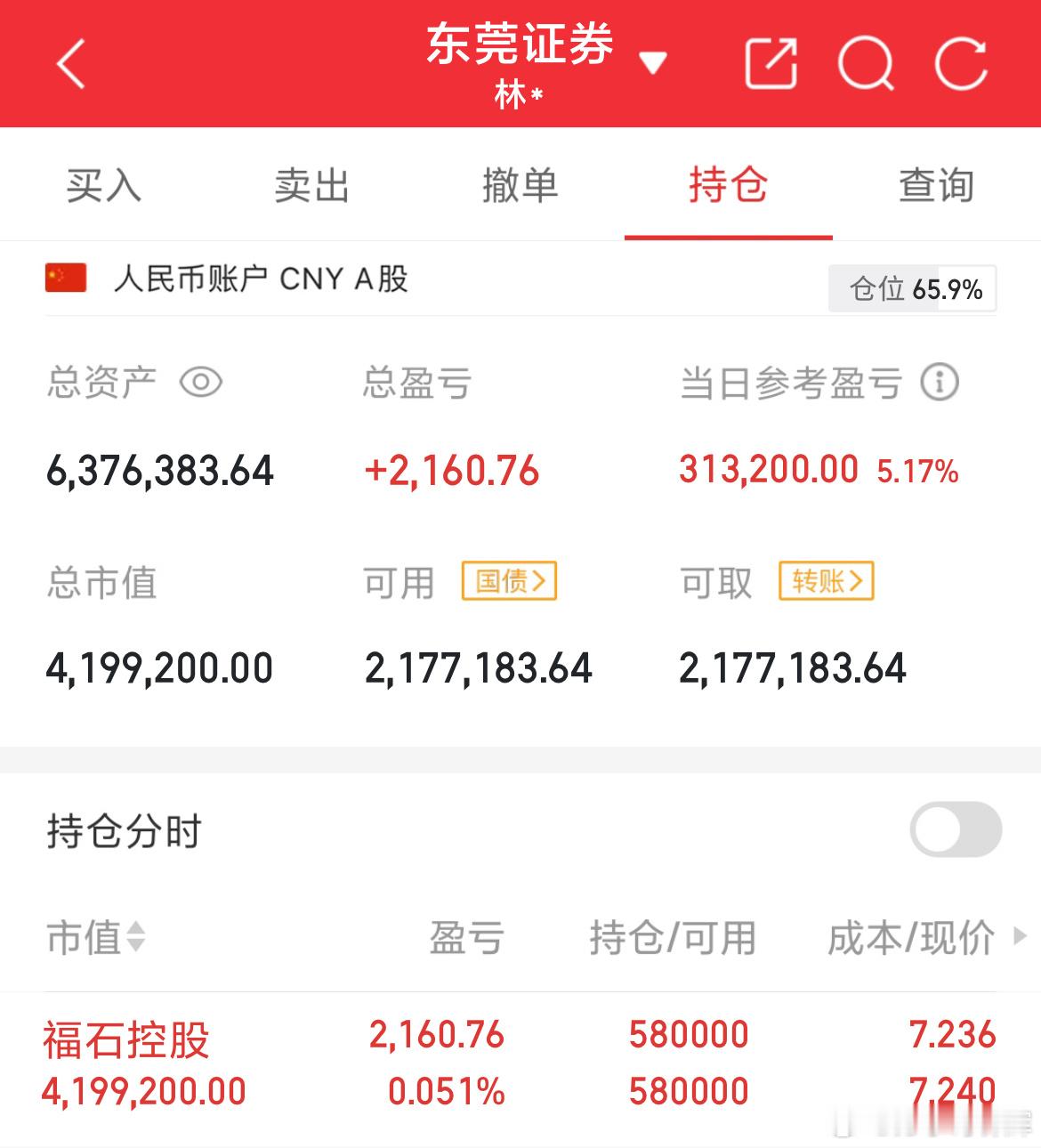 实盘记录：目前资金630万，挑战做到一个亿目前持股：300071福石控股周三进场