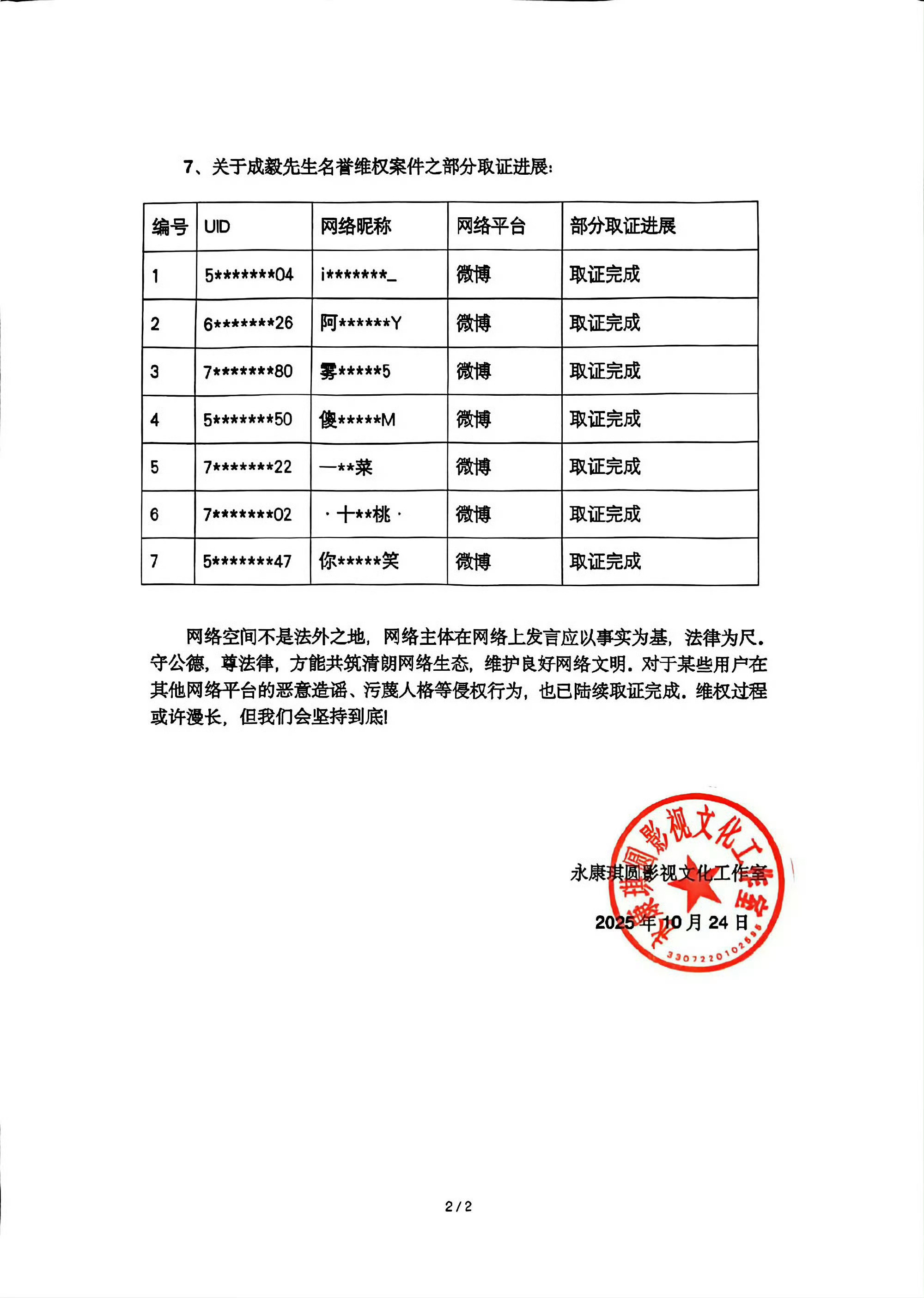 成毅被造谣维权成功成毅维权胜诉胜诉消息来了！成毅（傅诗淇）起诉网络造谣者一审胜诉