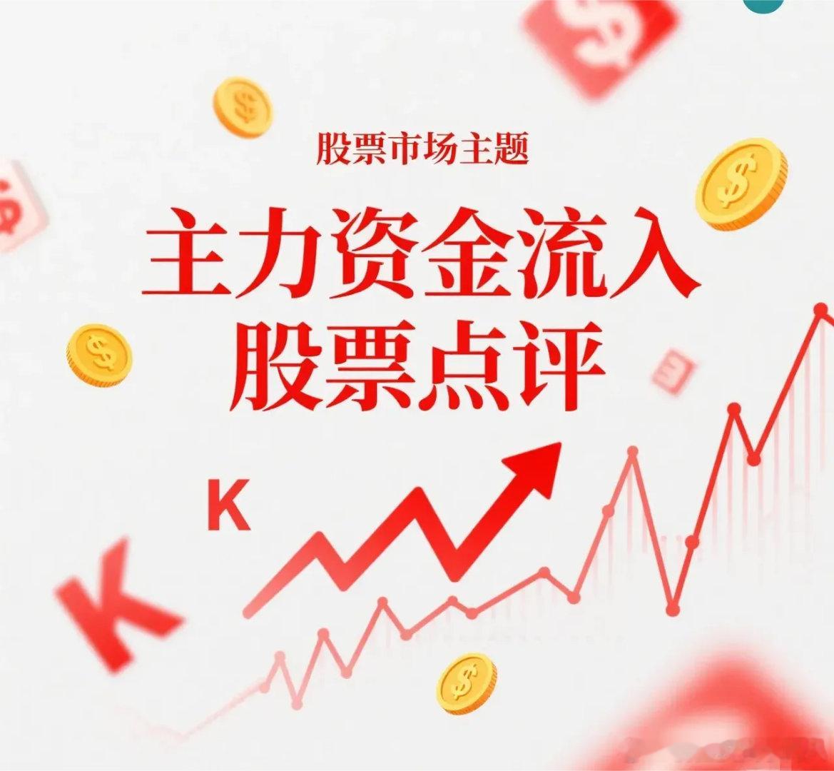 6月14日周日沪深主力资金流入个股1. 中国巨石：震荡上扬，突破刷新历史新