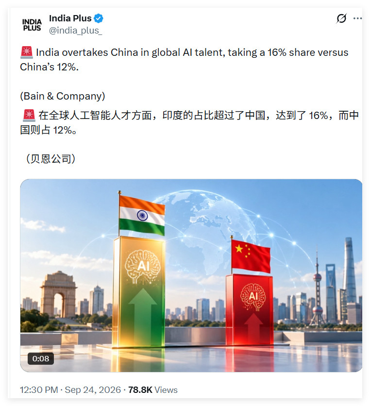 教你们统计学：在全球人工智能人才方面，印度的占比超过了中国，达到了16%，而中国则占12%。这个数据