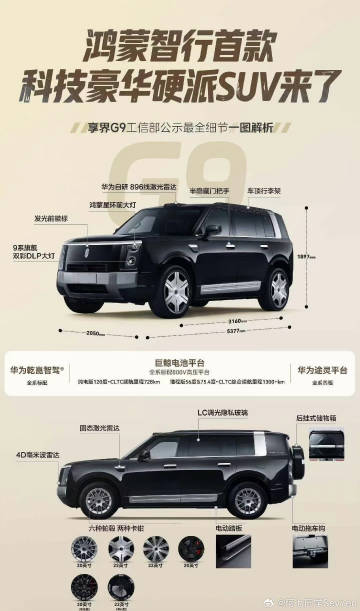 享界G9是真带派！浓浓的大哥范～<br />陆虎揽胜的大哥们，要不要考...