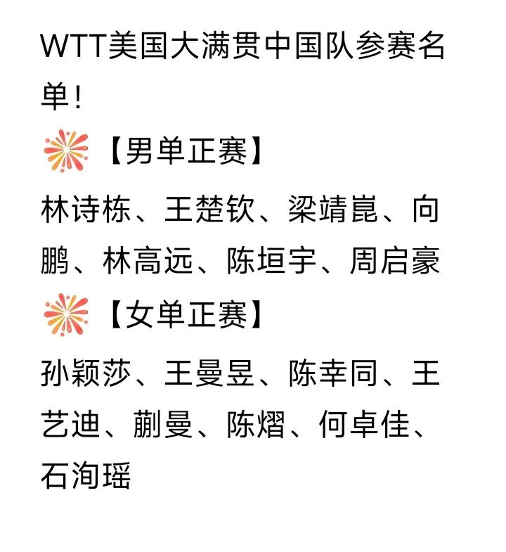 可喜可贺！国乒单打参赛名额不少！WTT美国大满贯中国队单打、双打参赛名单发布