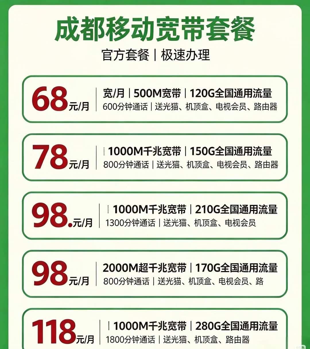 都8月份了不会还有人薅到这个吧成都的宝子们，别再傻傻单办宽带啦💢分享两款