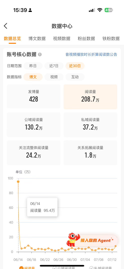 笑死我了