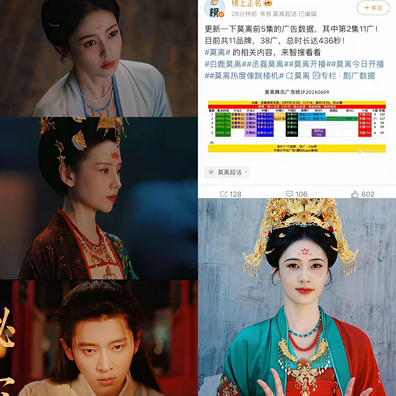 果然资本都是很现实的虽然白鹿现在口碑很差但是新剧《莫离》一开播，广告商们直接就把