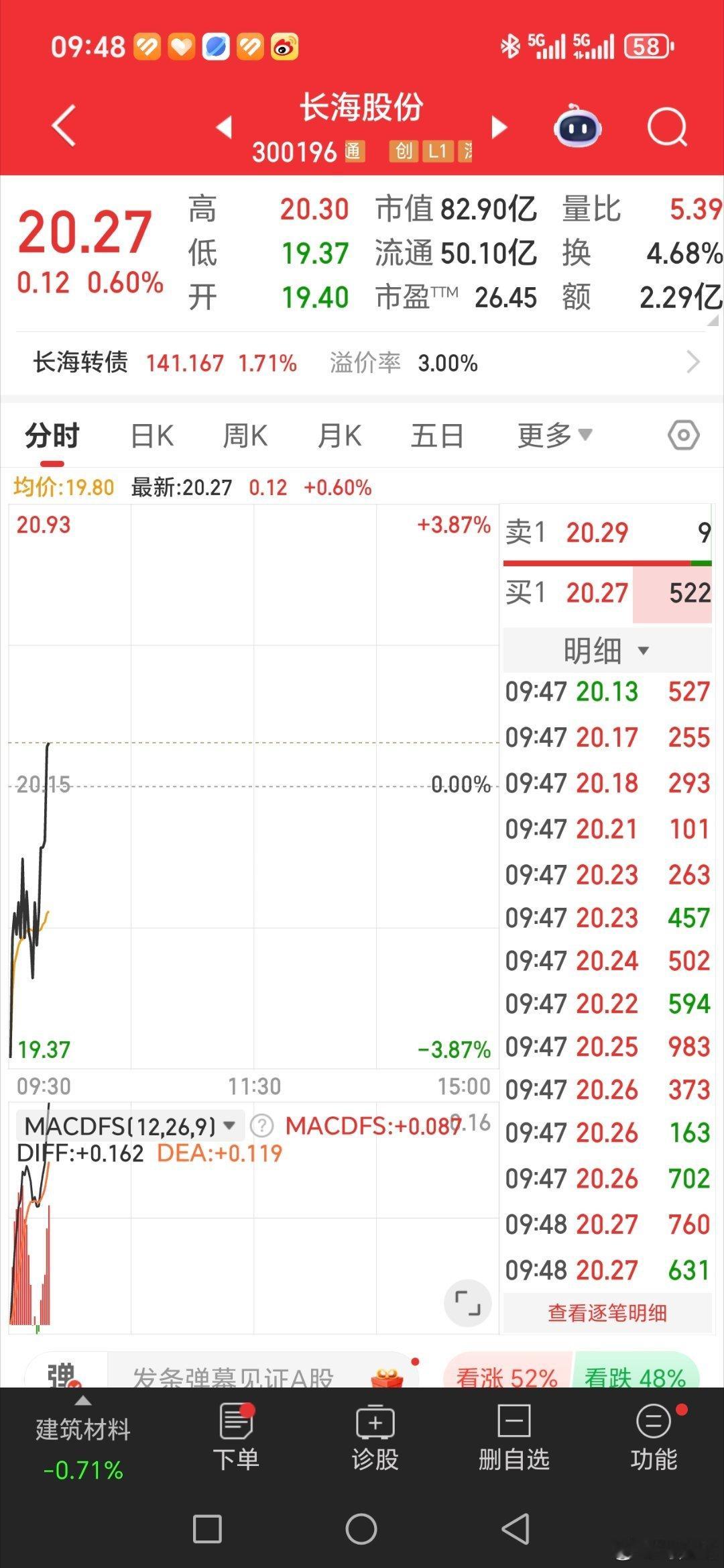 他来了，长海股份​​​