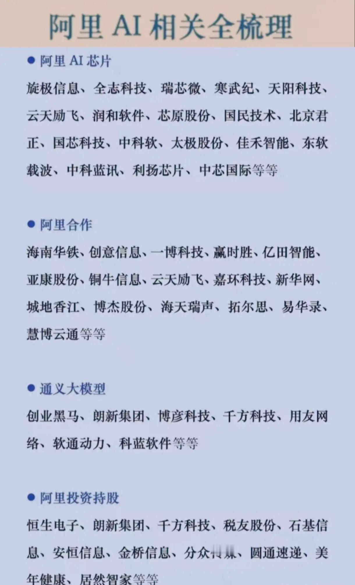 A股：8月31日市场热点板块及核心概念股梳理：一、阿里算力概念1.数据港