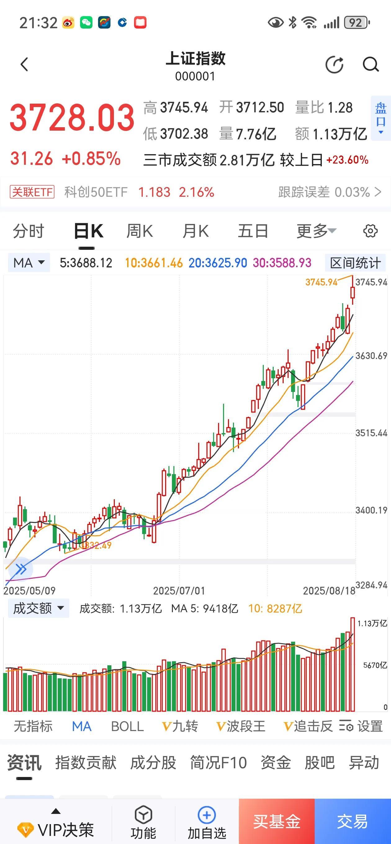 狗血的传闻，真牛的股票。近一个多月，沪市一只名不见经传的科技股，突然走牛，被市