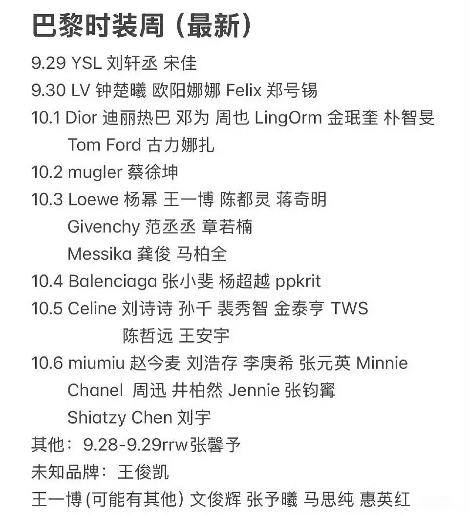 巴黎时装周最新名单。你最期待谁？​​​