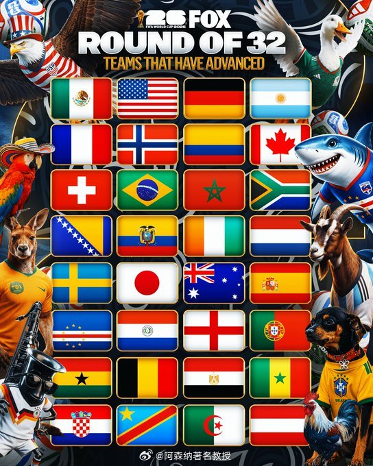 2026世界杯32强全部出炉世界杯所有晋级淘汰赛阶段的32支球队各就各位！！！